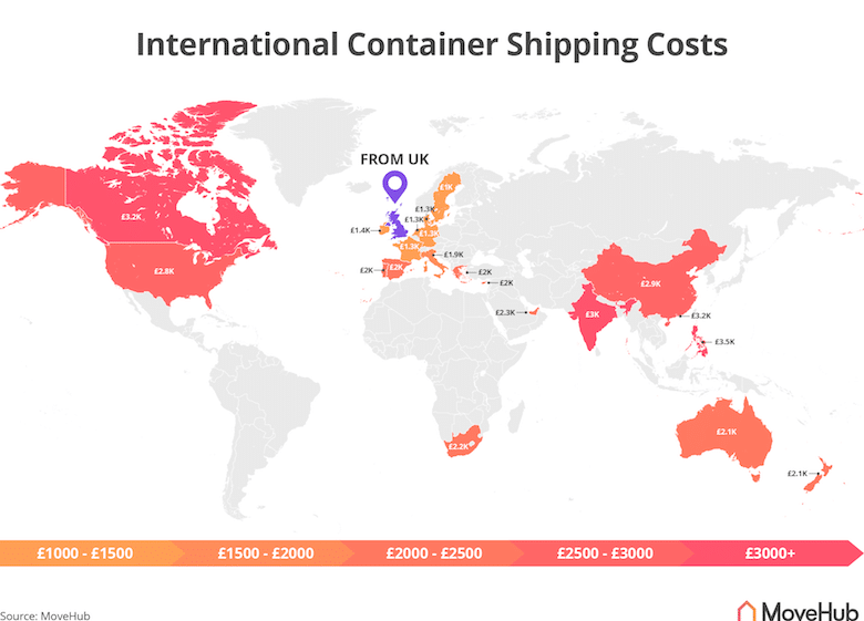 How Much Shipping Costs For International Air Delivery From New Zealand to the United States?